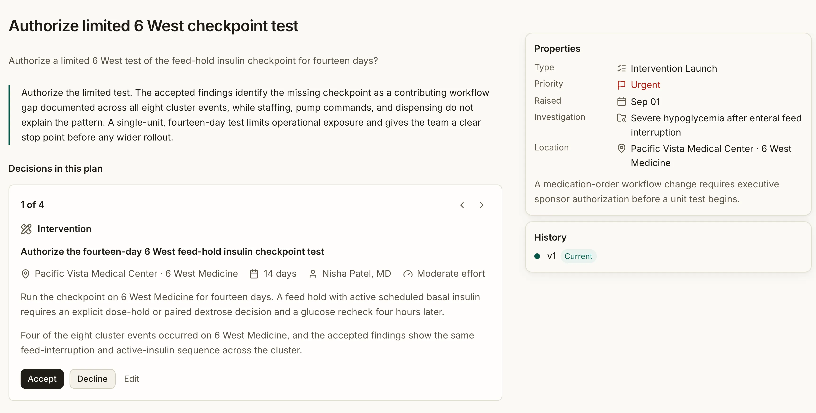 Annulum’s decisions page: an open intervention launch packet for a fourteen-day feed-hold insulin checkpoint test on 6 West Medicine, with accept, decline, and edit controls on each decision in the plan.