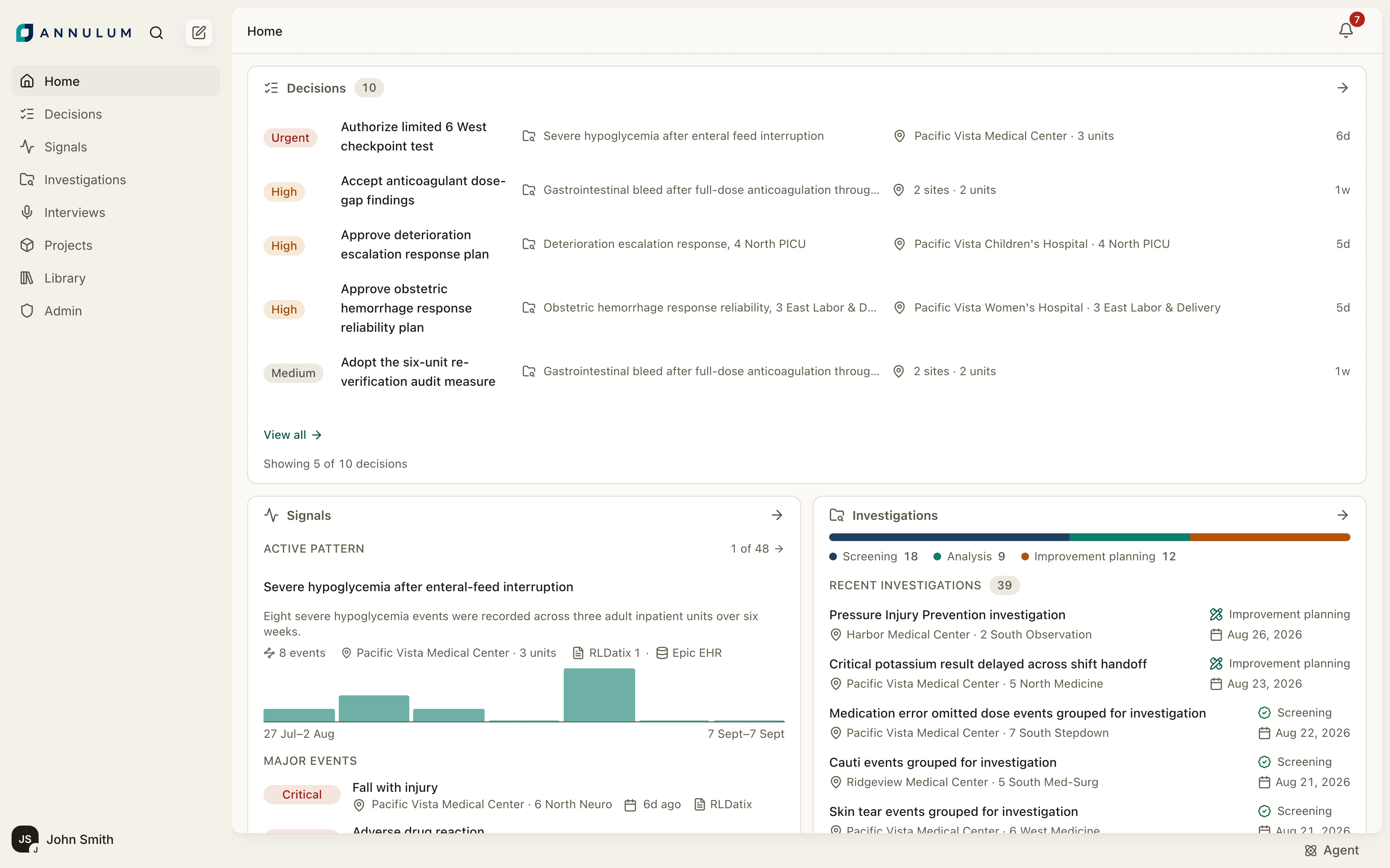 Annulum homepage with decisions awaiting review, active safety signals, and ongoing investigations.